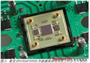 高性能示波器 开启光通信测试与光电子器件研发的新视野