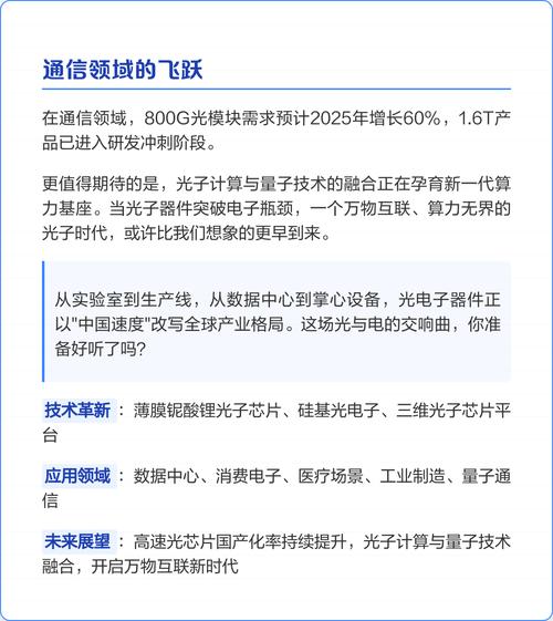 光电子器件黑科技 速度与智能的碰撞